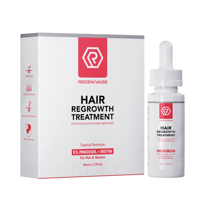 5% Minoxidil Serum - Advanced Formula (3 Pack)